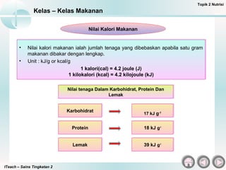 ITeach – Sains Tingkatan 2
Kelas – Kelas Makanan
Topik 2 Nutrisi
Nilai Kalori Makanan
• Nilai kalori makanan ialah jumlah tenaga yang dibebaskan apabila satu gram
makanan dibakar dengan lengkap.
• Nilai kalori makanan ialah jumlah tenaga yang dibebaskan apabila satu gram
makanan dibakar dengan lengkap.
1 kalori(cal) = 4.2 joule (J)
1 kilokalori (kcal) = 4.2 kilojoule (kJ)
• Unit : kJ/g or kcal/g
Nilai tenaga Dalam Karbohidrat, Protein Dan
Lemak
Nilai tenaga Dalam Karbohidrat, Protein Dan
Lemak
KarbohidratKarbohidrat 17 kJ g-1
17 kJ g-1
ProteinProtein 18 kJ g-1
18 kJ g-1
LemakLemak 39 kJ g-1
39 kJ g-1
 
