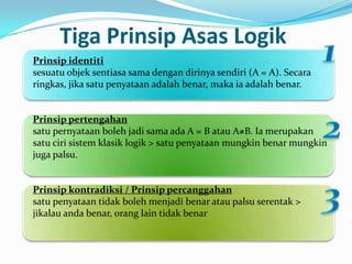 Tiga Prinsip Asas Logik
Prinsip identiti
sesuatu objek sentiasa sama dengan dirinya sendiri (A = A). Secara
ringkas, jika satu penyataan adalah benar, maka ia adalah benar.


Prinsip pertengahan
satu pernyataan boleh jadi sama ada A = B atau A≠B. Ia merupakan
satu ciri sistem klasik logik > satu penyataan mungkin benar mungkin
juga palsu.


Prinsip kontradiksi / Prinsip percanggahan
satu penyataan tidak boleh menjadi benar atau palsu serentak >
jikalau anda benar, orang lain tidak benar
 
