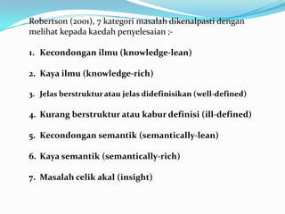 Robertson (2001), 7 kategori masalah dikenalpasti dengan
melihat kepada kaedah penyelesaian ;-

1. Kecondongan ilmu (knowledge-lean)

2. Kaya ilmu (knowledge-rich)

3. Jelas berstruktur atau jelas didefinisikan (well-defined)

4. Kurang berstruktur atau kabur definisi (ill-defined)

5. Kecondongan semantik (semantically-lean)

6. Kaya semantik (semantically-rich)

7. Masalah celik akal (insight)
 