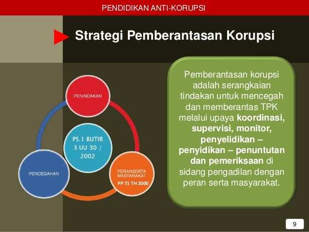 Pdf Buku Pendidikan Anti Korupsi Untuk Perguruan Tinggi