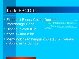 Kode EBCDIC
 Extended

Binary Coded Decimal
IBM: International Business
Interchange Code
Machines Corporation
 Dibangun oleh IBM
 Kode aksara 8 bit
 Memungkinkan hingga 256 atau (2 8) variasi
gabungan 1s dan 0s.

12/04/13

Komunikasi Data

21

 
