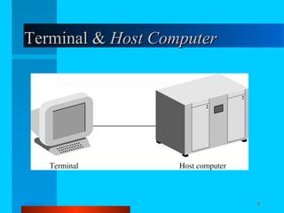 Terminal & Host Computer

12/04/13

Komunikasi Data

9

 