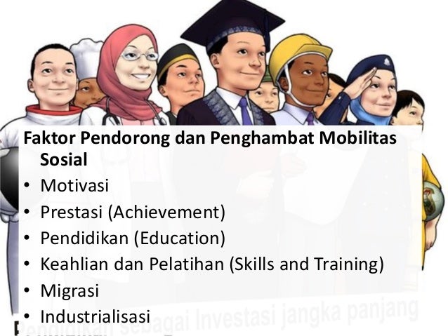 67 Gambar Motivasi Dalam Interaksi Sosial HD