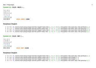 Bab 2 - Pengurangan 11
Contoh 2-3: 9123 - 4819 = …
Penjelasan Singkat:
3 – 9 = -6 ; karena hasil pengurangan bernilai negatif maka nilai em = e3 = 10 { e3 merupakan nilai awal atau nilai pembuka em }
2 – 1 = 1 ; karena hasil pengurangan bernilai positif maka nilai em = e1 = -1 { e1 merupakan nilai akhir atau nilai penutup em }
1 – 8 = -7 ; karena hasil pengurangan bernilai negatif maka nilai em = e3 = 10 { e3 merupakan nilai awal atau nilai pembuka em }
9 – 4 = 5 ; karena hasil pengurangan bernilai positif maka nilai em = e1 = -1 { e1 merupakan nilai akhir atau nilai penutup em }
Contoh 2-4: 9123 - 987 = …
Penjelasan Singkat:
3 – 7 = -4 ; karena hasil pengurangan bernilai negatif maka nilai em = e3 = 10 { e3 merupakan nilai awal atau nilai pembuka em }
2 – 8 = -6 ; karena hasil pengurangan bernilai negatif maka nilai em = e2 = 9 { e2 merupakan nilai tengah em }
1 – 9 = -8 ; karena hasil pengurangan bernilai negatif maka nilai em = e2 = 9 { e2 merupakan nilai tengah em }
9 – 0 = 9 ; karena hasil pengurangan bernilai positif maka nilai em = e1 = -1 { e1 merupakan nilai akhir atau nilai penutup em }
 