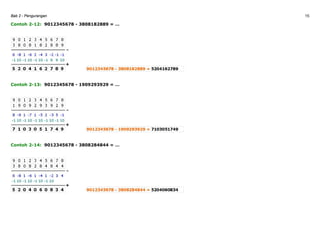 Bab 2 - Pengurangan 15
Contoh 2-12: 9012345678 - 3808182889 = …
Contoh 2-13: 9012345678 - 1909293929 = …
Contoh 2-14: 9012345678 - 3808284844 = …
 