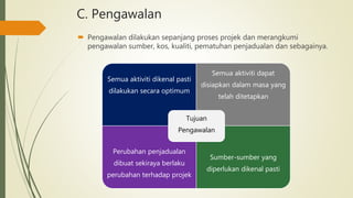 Komponen pengurusan projek