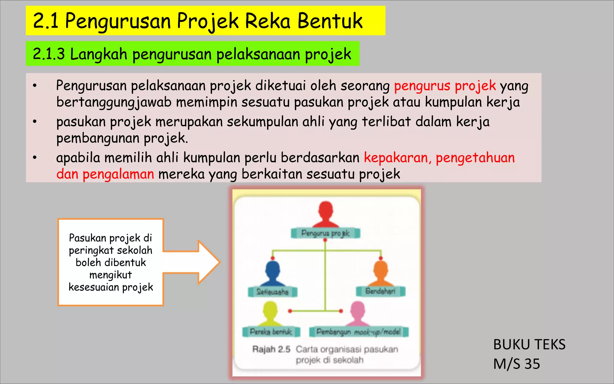 Projek Rbt Jam RBT TINGKATAN 1: Bab 2 Pengurusan Projek (1) | PDF