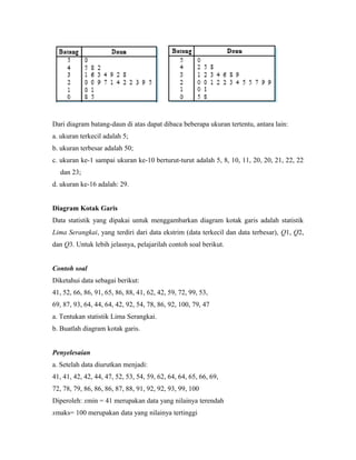 Dari diagram batang-daun di atas dapat dibaca beberapa ukuran tertentu, antara lain:
a. ukuran terkecil adalah 5;
b. ukuran terbesar adalah 50;
c. ukuran ke-1 sampai ukuran ke-10 berturut-turut adalah 5, 8, 10, 11, 20, 20, 21, 22, 22
  dan 23;
d. ukuran ke-16 adalah: 29.


Diagram Kotak Garis
Data statistik yang dipakai untuk menggambarkan diagram kotak garis adalah statistik
Lima Serangkai, yang terdiri dari data ekstrim (data terkecil dan data terbesar), Q1, Q2,
dan Q3. Untuk lebih jelasnya, pelajarilah contoh soal berikut.


Contoh soal
Diketahui data sebagai berikut:
41, 52, 66, 86, 91, 65, 86, 88, 41, 62, 42, 59, 72, 99, 53,
69, 87, 93, 64, 44, 64, 42, 92, 54, 78, 86, 92, 100, 79, 47
a. Tentukan statistik Lima Serangkai.
b. Buatlah diagram kotak garis.


Penyelesaian
a. Setelah data diurutkan menjadi:
41, 41, 42, 42, 44, 47, 52, 53, 54, 59, 62, 64, 64, 65, 66, 69,
72, 78, 79, 86, 86, 86, 87, 88, 91, 92, 92, 93, 99, 100
Diperoleh: xmin = 41 merupakan data yang nilainya terendah
xmaks= 100 merupakan data yang nilainya tertinggi
 