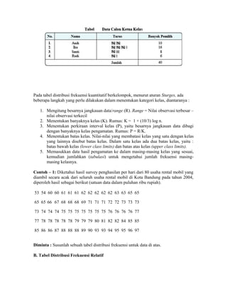 Pada tabel distribusi frekuensi kuantitatif berkelompok, menurut aturan Sturges, ada
beberapa langkah yang perlu dilakukan dalam menentukan kategori kelas, diantaranya :

   1. Mengitung besarnya jangkauan data/range (R). Range = Nilai observasi terbesar –
      nilai observasi terkecil
   2. Menentukan banyaknya kelas (K). Rumus: K = 1 + (10/3) log n.
   3. Menentukan perkiraan interval kelas (P), yaitu besarnya jangkauan data dibagi
      dengan banyaknya kelas pengamatan. Rumus: P = R/K.
   4. Menentukan batas kelas. Nilai-nilai yang membatasi kelas yang satu dengan kelas
      yang lainnya disebut batas kelas. Dalam satu kelas ada dua batas kelas, yaitu :
      batas bawah kelas (lower class limits) dan batas atas kelas (upper class limits).
   5. Memasukkan data hasil pengamatan ke dalam masing-masing kelas yang sesuai,
      kemudian jumlahkan (tabulasi) untuk mengetahui jumlah frekuensi masing-
      masing kelasnya.

Contoh – 1: Diketahui hasil survey penghasilan per hari dari 80 usaha rental mobil yang
diambil secara acak dari seluruh usaha rental mobil di Kota Bandung pada tahun 2004,
diperoleh hasil sebagai berikut (satuan data dalam puluhan ribu rupiah).

53 54 60 60 61 61 61 62 62 62 62 62 63 63 65 65

65 65 66 67 68 68 68 69 71 71 71 72 72 73 73 73

73 74 74 74 75 75 75 75 75 75 75 76 76 76 76 77

77 78 78 78 78 78 79 79 79 80 81 82 82 84 85 85

85 86 86 87 88 88 88 89 90 93 93 94 95 95 96 97


Diminta : Susunlah sebuah tabel distribusi frekuensi untuk data di atas.

B. Tabel Distribusi Frekuensi Relatif
 