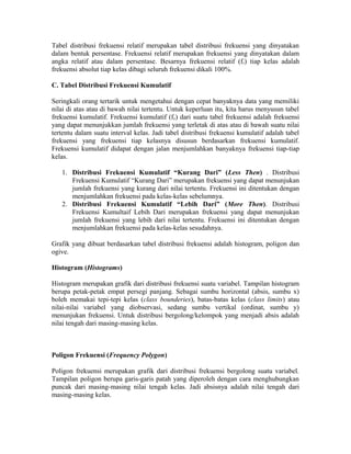 Tabel distribusi frekuensi relatif merupakan tabel distribusi frekuensi yang dinyatakan
dalam bentuk persentase. Frekuensi relatif merupakan frekuensi yang dinyatakan dalam
angka relatif atau dalam persentase. Besarnya frekuensi relatif (f r) tiap kelas adalah
frekuensi absolut tiap kelas dibagi seluruh frekuensi dikali 100%.

C. Tabel Distribusi Frekuensi Kumulatif

Seringkali orang tertarik untuk mengetahui dengan cepat banyaknya data yang memiliki
nilai di atas atau di bawah nilai tertentu. Untuk keperluan itu, kita harus menyusun tabel
frekuensi kumulatif. Frekuensi kumulatif (fc) dari suatu tabel frekuensi adalah frekuensi
yang dapat menunjukkan jumlah frekuensi yang terletak di atas atau di bawah suatu nilai
tertentu dalam suatu interval kelas. Jadi tabel distribusi frekuensi kumulatif adalah tabel
frekuensi yang frekuensi tiap kelasnya disusun berdasarkan frekuensi kumulatif.
Frekuensi kumulatif didapat dengan jalan menjumlahkan banyaknya frekuensi tiap-tiap
kelas.

   1. Distribusi Frekuensi Kumulatif “Kurang Dari” (Less Then) . Distribusi
      Frekuensi Kumulatif “Kurang Dari” merupakan frekuensi yang dapat menunjukan
      jumlah frekuensi yang kurang dari nilai tertentu. Frekuensi ini ditentukan dengan
      menjumlahkan frekuensi pada kelas-kelas sebelumnya.
   2. Distribusi Frekuensi Kumulatif “Lebih Dari” (More Then). Distribusi
      Frekuensi Kumultaif Lebih Dari merupakan frekuensi yang dapat menunjukan
      jumlah frekuensi yang lebih dari nilai tertentu. Frekuensi ini ditentukan dengan
      menjumlahkan frekuensi pada kelas-kelas sesudahnya.

Grafik yang dibuat berdasarkan tabel distribusi frekuensi adalah histogram, poligon dan
ogive.

Histogram (Histograms)

Histogram merupakan grafik dari distribusi frekuensi suatu variabel. Tampilan histogram
berupa petak-petak empat persegi panjang. Sebagai sumbu horizontal (absis, sumbu x)
boleh memakai tepi-tepi kelas (class bounderies), batas-batas kelas (class limits) atau
nilai-nilai variabel yang diobservasi, sedang sumbu vertikal (ordinat, sumbu y)
menunjukan frekuensi. Untuk distribusi bergolong/kelompok yang menjadi absis adalah
nilai tengah dari masing-masing kelas.



Poligon Frekuensi (Frequency Polygon)

Poligon frekuensi merupakan grafik dari distribusi frekuensi bergolong suatu variabel.
Tampilan poligon berupa garis-garis patah yang diperoleh dengan cara menghubungkan
puncak dari masing-masing nilai tengah kelas. Jadi absisnya adalah nilai tengah dari
masing-masing kelas.
 