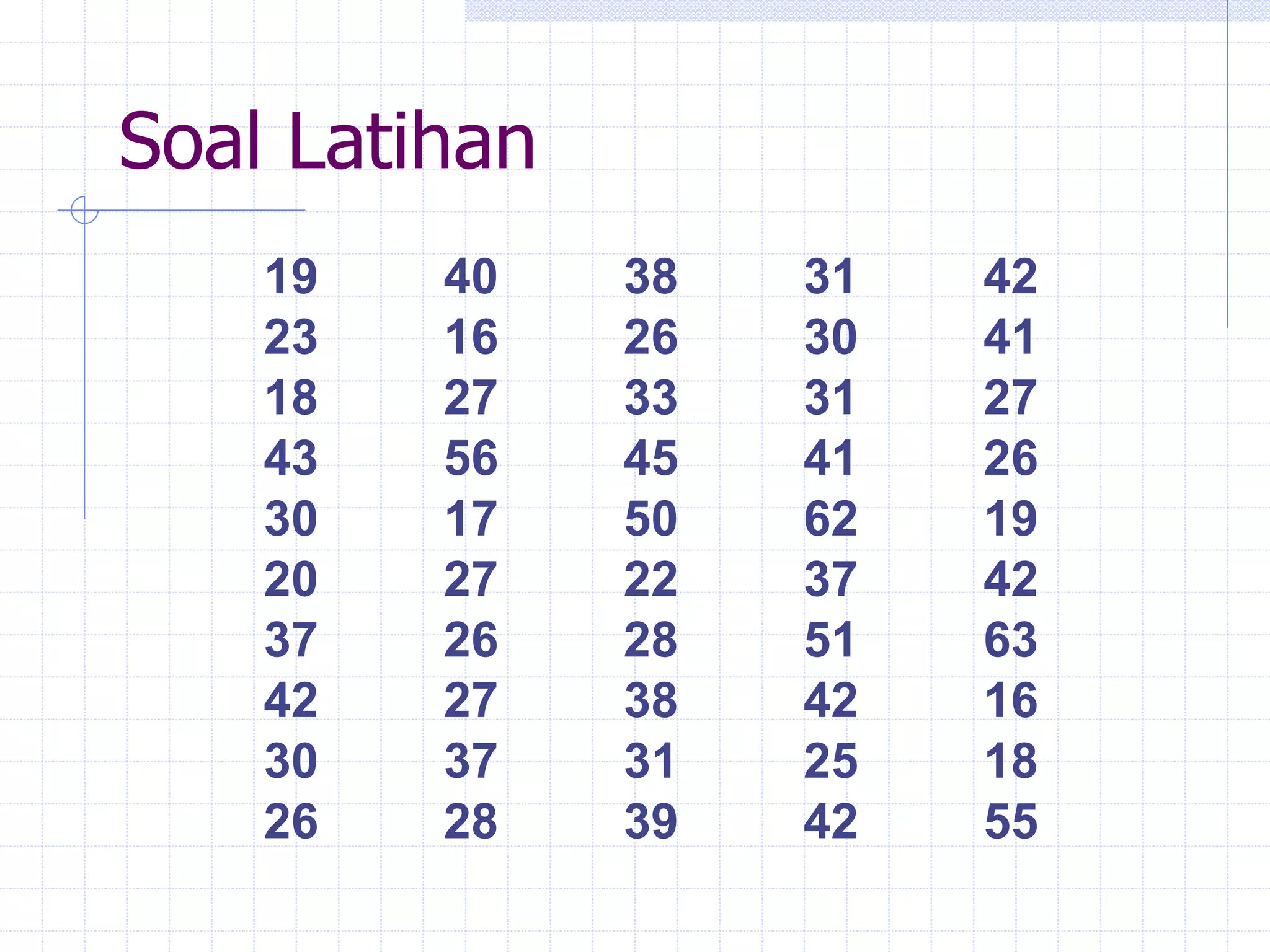 Soal Latihan
19 40 38 31 42
23 16 26 30 41
18 27 33 31 27
43 56 45 41 26
30 17 50 62 19
20 27 22 37 42
37 26 28 51 63
42 27 38 42 16
30 37 31 25 18
26 28 39 42 55
 
