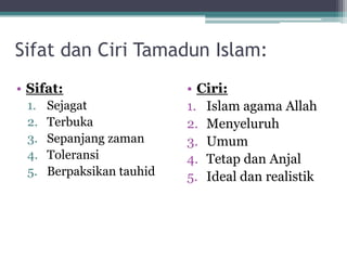 Sifat dan Ciri Tamadun Islam:
• Sifat:
1. Sejagat
2. Terbuka
3. Sepanjang zaman
4. Toleransi
5. Berpaksikan tauhid
• Ciri:
1. Islam agama Allah
2. Menyeluruh
3. Umum
4. Tetap dan Anjal
5. Ideal dan realistik
 