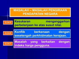 MASALAH – MASALAH PENGIRAAN
PENDAPATAN NEGARA
Kesukaran menganggarkan
perbelanjaan ke atas susut nilai.
Konflik berkenaan dengan
sesetengah perkhidmatan kerajaan.
Masalah yang berkaitan dengan
indeks harga pengguna.
2.2.4.5
2.2.4.6
2.2.4.7
 