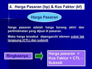 Harga pasaran adalah harga barang akhir dan
perkhidmatan yang dijual di pasaran.
Maka harga tersebut dipengaruhi elemen cukai tak
langsung (CTL) dan subsidi
Harga pasaran =
Kos Faktor + CTL -
Subsidi
Ringkasnya :
4. Harga Pasaran (hp) & Kos Faktor (kf)
Harga Pasaran
 