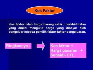 Kos faktor ialah harga barang akhir / perkhidmatan
yang dinilai mengikut harga yang dibayar oleh
pengeluar kepada pemilik faktor-faktor pengeluaran.
Kos faktor =
Harga pasaran +
Subsidi- CTL
Ringkasnya :
Kos Faktor
 