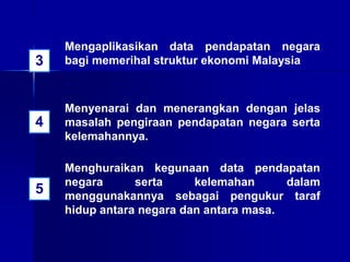 3
4
Mengaplikasikan data pendapatan negara
bagi memerihal struktur ekonomi Malaysia
Menyenarai dan menerangkan dengan jelas
masalah pengiraan pendapatan negara serta
kelemahannya.
5
Menghuraikan kegunaan data pendapatan
negara serta kelemahan dalam
menggunakannya sebagai pengukur taraf
hidup antara negara dan antara masa.
 