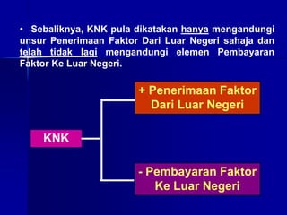 KNK
+ Penerimaan Faktor
Dari Luar Negeri
- Pembayaran Faktor
Ke Luar Negeri
• Sebaliknya, KNK pula dikatakan hanya mengandungi
unsur Penerimaan Faktor Dari Luar Negeri sahaja dan
telah tidak lagi mengandungi elemen Pembayaran
Faktor Ke Luar Negeri.
 