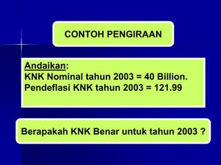Andaikan:
KNK Nominal tahun 2003 = 40 Billion.
Pendeflasi KNK tahun 2003 = 121.99
CONTOH PENGIRAAN
Berapakah KNK Benar untuk tahun 2003 ?
 