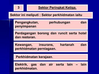 3 Sektor Peringkat Ketiga.
Sektor ini meliputi : Sektor perkhidmatan iaitu
Pengangkutan, perhubungan dan
penyimpanan
Perdagangan borong dan runcit serta hotel
dan restoran.
Kewangan, insurans, hartanah dan
perkhidmatan perniagaan.
Perkhidmatan kerajaan.
Elektrik, gas dan air serta lain – lain
perkhidmatan.
 