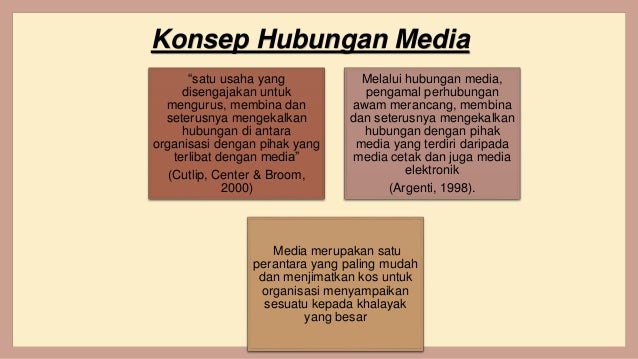 Bab 2 Peranan Perhubungan Awam Dalam Persekitaran