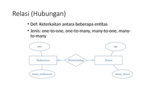 Relasi (Hubungan)
• Def: Keterkaitan antara beberapa entitas
• Jenis: one-to-one, one-to-many, many-to-one, many-
to-many
Mahasiswa Membimbing Dosen
nim
nama_mahasiswa
nip
nama_dosen
 