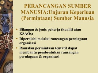 Bilangan & jenis pekerja (kualiti atau KSAOs) Diperolehi melalui rancangan perniagaan organisasi Ramalan permintaan tentatif dapat membantu pembentukan rancangan perniagaan & organisasi PERANCANGAN SUMBER   MANUSIA:Unjuran Keperluan (Permintaan) Sumber Manusia 