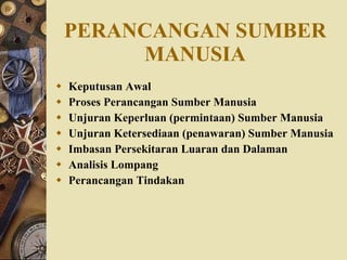 PERANCANGAN SUMBER MANUSIA Keputusan Awal Proses Perancangan Sumber Manusia Unjuran Keperluan (permintaan) Sumber Manusia Unjuran Ketersediaan (penawaran) Sumber Manusia Imbasan Persekitaran Luaran dan Dalaman Analisis Lompang Perancangan Tindakan 