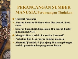 PERANCANGAN SUMBER   MANUSIA: Perancangan Tindakan Objektif Penstafan Sasaran kuantitatif dinyatakan dlm bentuk ‘head count’. Sasaran kuanlitatif dinyatakan dlm bentuk kualiti individu (KSAOs) Menghasilkan Aktiviti Penstafan Alternatif Perhatian kpd kekurangan sumber manusia Alternatif j/pendek & j/panjang libatkan gabungan aktiviti penstafan dan pengurusan beban 