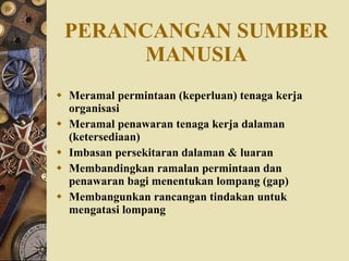 PERANCANGAN SUMBER MANUSIA Meramal permintaan (keperluan) tenaga kerja organisasi  Meramal penawaran tenaga kerja dalaman (ketersediaan) Imbasan persekitaran dalaman & luaran Membandingkan ramalan permintaan dan penawaran bagi menentukan lompang (gap) Membangunkan rancangan tindakan untuk mengatasi lompang 