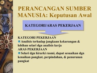 PERANCANGAN SUMBER MANUSIA: Keputusan Awal KATEGORI/ARAS PEKERJAAN KATEGORI PEKERJAAN Analisis terhadap jangkaan kekurangan &  lebihan selari dgn analisis kerja ARAS PEKERJAAN Selari dgn hirarki rasmi, dapat sesuaikan dgn kenaikan pangkat, perpindahan, & penurunan pangkat  