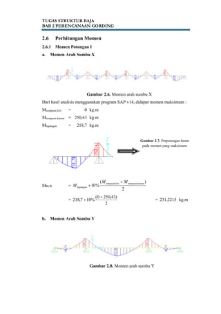 TUGAS STRUKTUR BAJA
BAB 2 PERENCANAAN GORDING
2.6 Perhitungan Momen
2.6.1 Momen Potongan I
a. Momen Arah Sumbu X
Gambar 2.6. Momen arah sumbu X
Dari hasil analisis menggunakan program SAP v14, didapat momen maksimum :
Mtumpuan kiri = 0 kg.m
Mtumpuan kanan = 250,43 kg.m
Mlapangan = 218,7 kg.m
Mu1x =
2
)(
%10
kanantumpuankiritumpuan
lapangan
MM
M


=
2
)43,2500(
%107,218

 = 231,2215 kg.m
b. Momen Arah Sumbu Y
Gambar 2.8. Momen arah sumbu Y
Gambar 2.7. Perpotongan beam
pada momen yang maksimum
 
