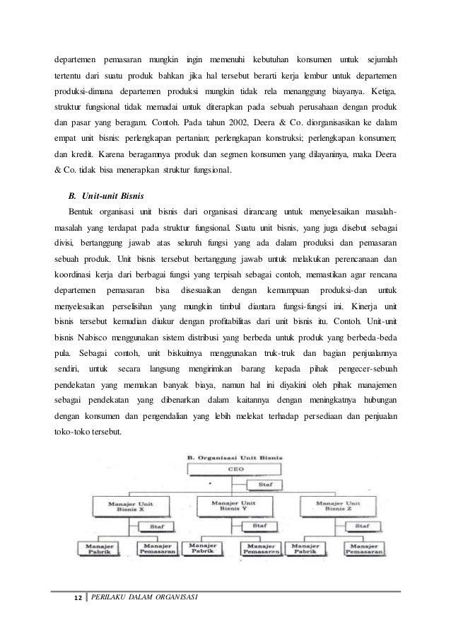 BAB 3. Perilaku Dalam Organisasi (Sistem Pengendalian 