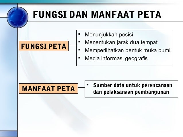 PETA, ATLAS, dan GLOBE