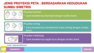 Proyeksi Normal Peta, Pengindraan jauh, dan sistem informasi geografis | PPTX