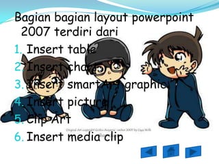 Bagian bagian layout powerpoint
 2007 terdiri dari
1. Insert table
2. Insert chart
3. Insert smartArt graphic
4. Insert picture
5. Clip Art
6. Insert media clip
 