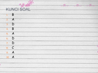 KUNCI SOAL
1.
2.
3.
4.
5.
6.

7.
8.
9.
10.

B
A
D
B
A
D
D
C
A
A

 