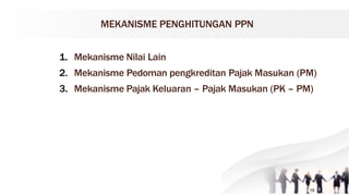 MEKANISME PENGHITUNGAN PPN
1. Mekanisme Nilai Lain
2. Mekanisme Pedoman pengkreditan Pajak Masukan (PM)
3. Mekanisme Pajak Keluaran – Pajak Masukan (PK – PM)
19
 