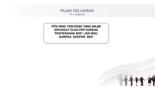 PAJAK KELUARAN
Ps. 1 angka 25
PPN YANG TERUTANG YANG WAJIB
DIPUNGUT OLEH PKP KARENA
PENYERAHAN BKP / JKP
, A
TAU
KARENA EKSPOR BKP
 