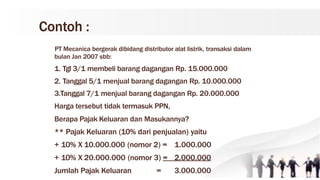 Contoh :
PT Mecanica bergerak dibidang distributor alat listrik, transaksi dalam
bulan Jan 2007 sbb:
1. Tgl 3/1 membeli barang dagangan Rp. 15.000.000
2. Tanggal 5/1 menjual barang dagangan Rp. 10.000.000
3.Tanggal 7/1 menjual barang dagangan Rp. 20.000.000
Harga tersebut tidak termasuk PPN,
Berapa Pajak Keluaran dan Masukannya?
** Pajak Keluaran (10% dari penjualan) yaitu
+ 10% X 10.000.000 (nomor 2) = 1.000.000
+ 10% X 20.000.000 (nomor 3) = 2.000.000
Jumlah Pajak Keluaran = 3.000.000
 
