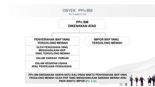 OBYEK PPn BM
Ps. 5 ayat (1), (2)
PENYERAHAN BKP YANG
TERGOLONG MEWAH
IMPOR BKP YANG
TERGOLONG MEWAH
OLEH PENGUSAHA YANG
MENGHASILKAN BKP
YANG TERGOLONG MEWAH
DALAM DAERAH PABEAN
DALAM KEGIATAN USAHA
ATAU PEKERJAAN PENGUSAHA
PPn BM
DIKENAKAN ATAS
PPn BM DIKENAKAN HANYA SATU KALI PADA WAKTU PENYERAHAN BKP YANG
TRGOLONG MEWAH OLEH PKP YANG MENGHASILKAN BARANG MEWAH ATAU
PADA WAKTU IMPOR (Ps. 5 (2)
 