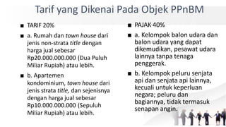 Tarif yang Dikenai Pada Objek PPnBM
■ TARIF 20%
■ a. Rumah dan town house dari
jenis non-strata title dengan
harga jual sebesar
Rp20.000.000.000 (Dua Puluh
Miliar Rupiah) atau lebih.
■ b. Apartemen
kondominium, town house dari
jenis strata title, dan sejenisnya
dengan harga jual sebesar
Rp10.000.000.000 (Sepuluh
Miliar Rupiah) atau lebih.
■ PAJAK 40%
■ a. Kelompok balon udara dan
balon udara yang dapat
dikemudikan, pesawat udara
lainnya tanpa tenaga
penggerak.
■ b. Kelompok peluru senjata
api dan senjata api lainnya,
kecuali untuk keperluan
negara; peluru dan
bagiannya, tidak termasuk
senapan angin.
 