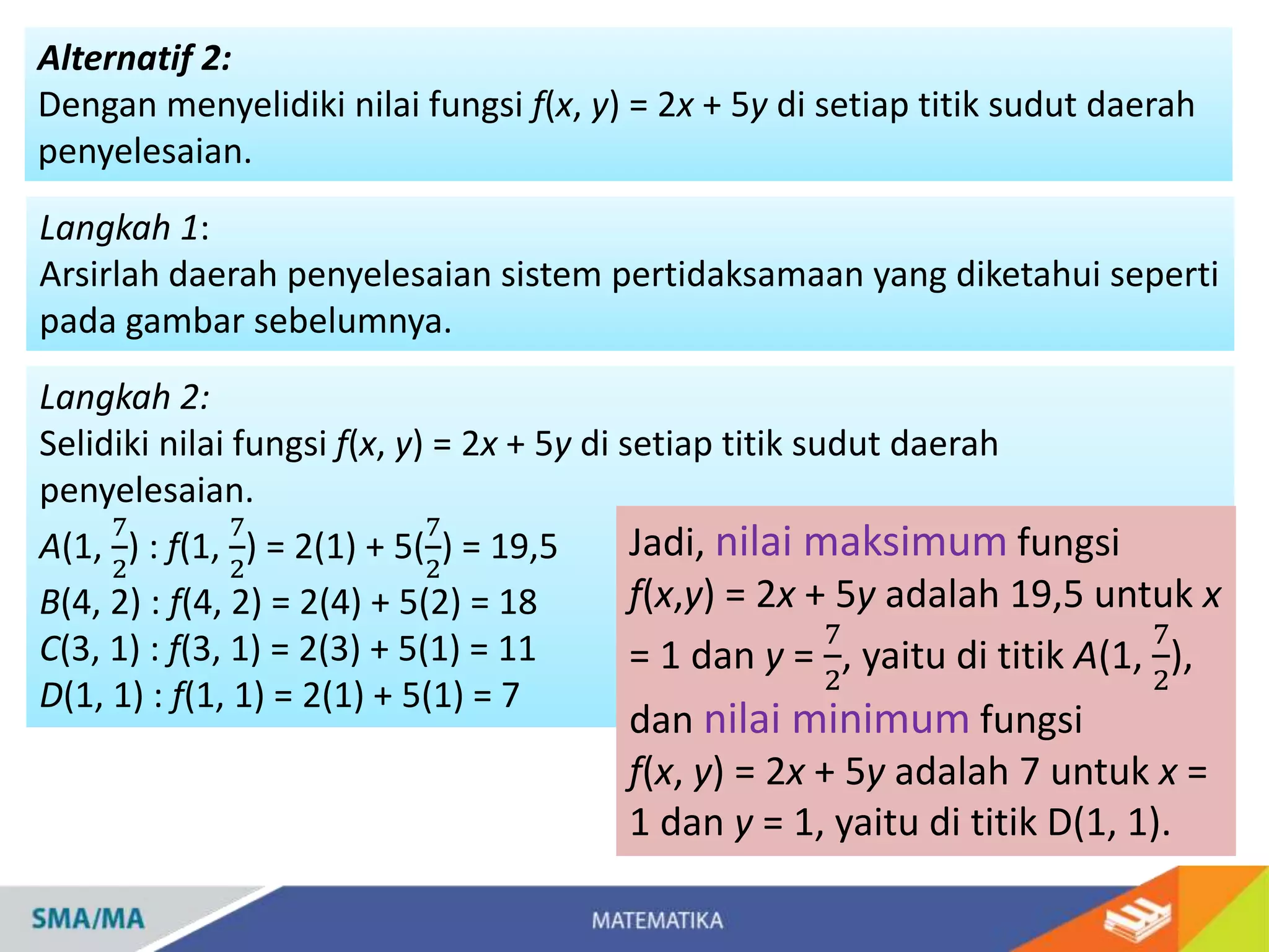 Alternatif 2:
Dengan menyelidiki nilai fungsi f(x, y) = 2x + 5y di setiap titik sudut daerah
penyelesaian.
Langkah 1:
Arsirlah daerah penyelesaian sistem pertidaksamaan yang diketahui seperti
pada gambar sebelumnya.
Langkah 2:
Selidiki nilai fungsi f(x, y) = 2x + 5y di setiap titik sudut daerah
penyelesaian.
A(1,
7
2
) : f(1,
7
2
) = 2(1) + 5(
7
2
) = 19,5
B(4, 2) : f(4, 2) = 2(4) + 5(2) = 18
C(3, 1) : f(3, 1) = 2(3) + 5(1) = 11
D(1, 1) : f(1, 1) = 2(1) + 5(1) = 7
Jadi, nilai maksimum fungsi
f(x,y) = 2x + 5y adalah 19,5 untuk x
= 1 dan y =
7
2
, yaitu di titik A(1,
7
2
),
dan nilai minimum fungsi
f(x, y) = 2x + 5y adalah 7 untuk x =
1 dan y = 1, yaitu di titik D(1, 1).
 