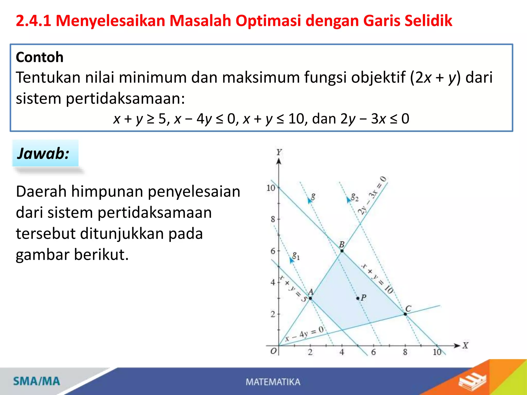 2.4.1 Menyelesaikan Masalah Optimasi dengan Garis Selidik
Contoh
Tentukan nilai minimum dan maksimum fungsi objektif (2x + y) dari
sistem pertidaksamaan:
x + y ≥ 5, x − 4y ≤ 0, x + y ≤ 10, dan 2y − 3x ≤ 0
Jawab:
Daerah himpunan penyelesaian
dari sistem pertidaksamaan
tersebut ditunjukkan pada
gambar berikut.
 