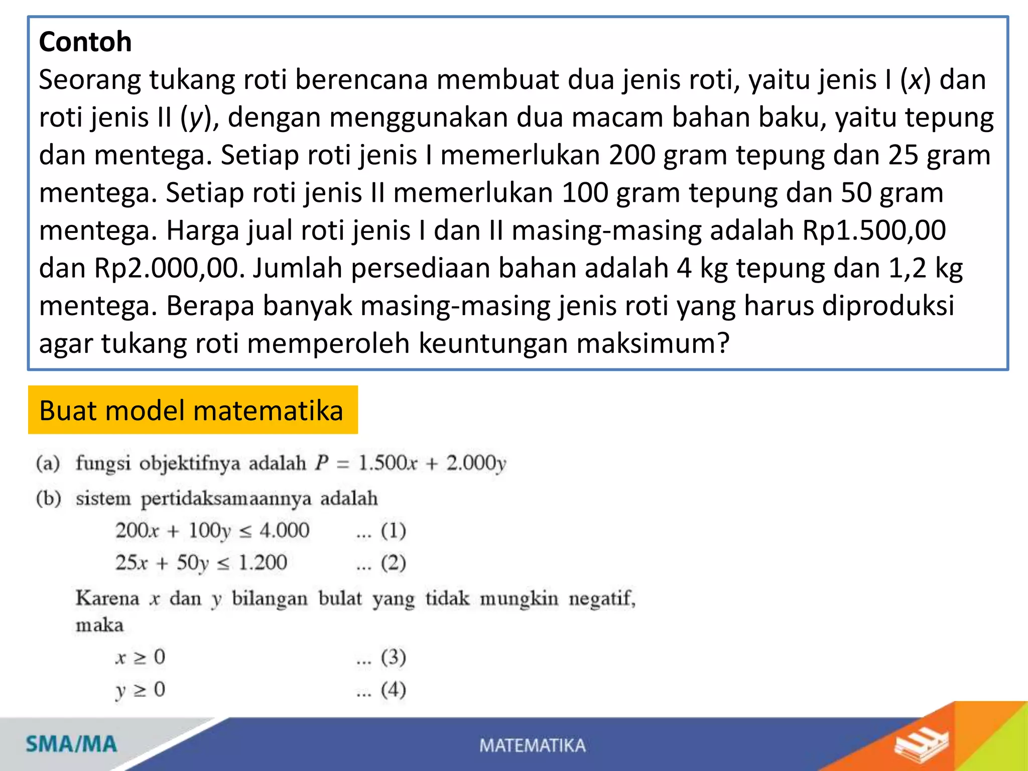 Contoh
Seorang tukang roti berencana membuat dua jenis roti, yaitu jenis I (x) dan
roti jenis II (y), dengan menggunakan dua macam bahan baku, yaitu tepung
dan mentega. Setiap roti jenis I memerlukan 200 gram tepung dan 25 gram
mentega. Setiap roti jenis II memerlukan 100 gram tepung dan 50 gram
mentega. Harga jual roti jenis I dan II masing-masing adalah Rp1.500,00
dan Rp2.000,00. Jumlah persediaan bahan adalah 4 kg tepung dan 1,2 kg
mentega. Berapa banyak masing-masing jenis roti yang harus diproduksi
agar tukang roti memperoleh keuntungan maksimum?
Buat model matematika
 