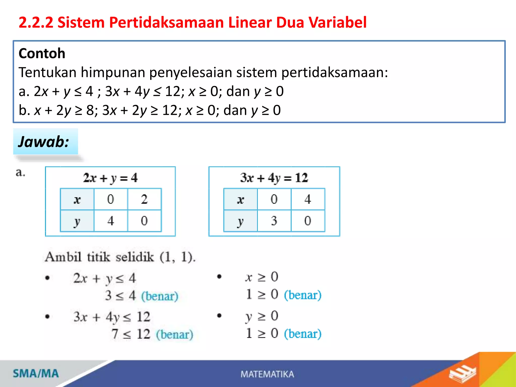 2.2.2 Sistem Pertidaksamaan Linear Dua Variabel
Contoh
Tentukan himpunan penyelesaian sistem pertidaksamaan:
a. 2x + y ≤ 4 ; 3x + 4y ≤ 12; x ≥ 0; dan y ≥ 0
b. x + 2y ≥ 8; 3x + 2y ≥ 12; x ≥ 0; dan y ≥ 0
Jawab:
 