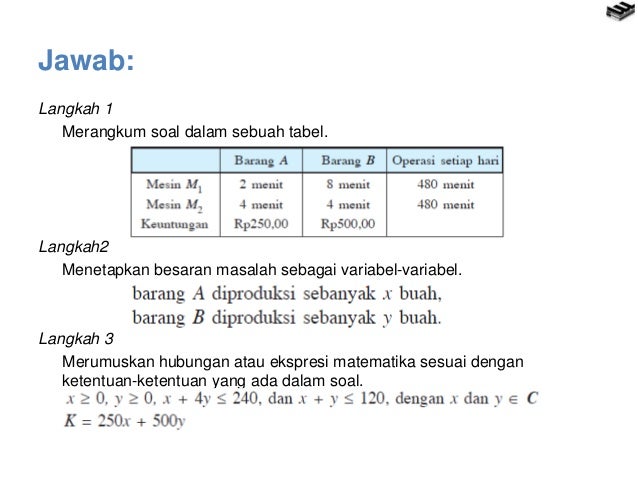 Program linier