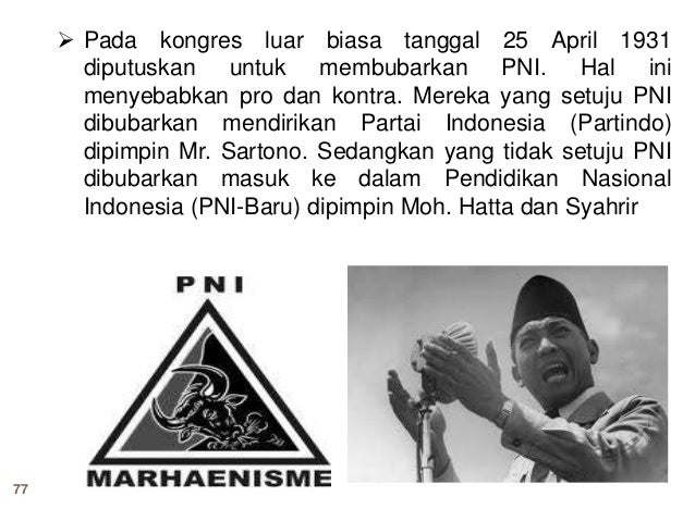 Bab 2 proses kebangkitan nasional