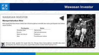 www.penerbitsalemba.com
Wawasan Investor
 