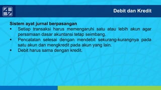 www.penerbitsalemba.com
Sistem ayat jurnal berpasangan
 Setiap transaksi harus memengaruhi satu atau lebih akun agar
persamaan dasar akuntansi tetap seimbang.
 Pencatatan selesai dengan mendebit sekurang-kurangnya pada
satu akun dan mengkredit pada akun yang lain.
 Debit harus sama dengan kredit.
Debit dan Kredit
 
