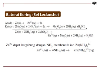 Baterai Kering (Sel Leclanche) 
 